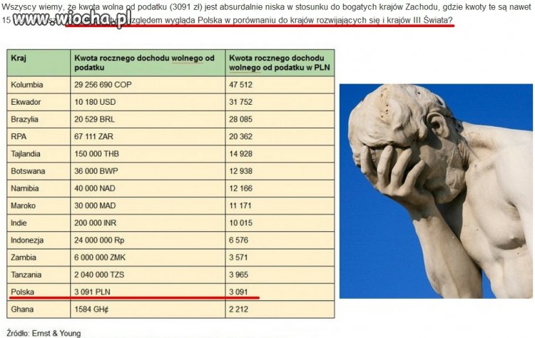 Nasza zielona wyspa...podatkowa.