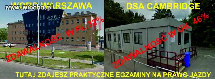 POLITYKA POLSKI
