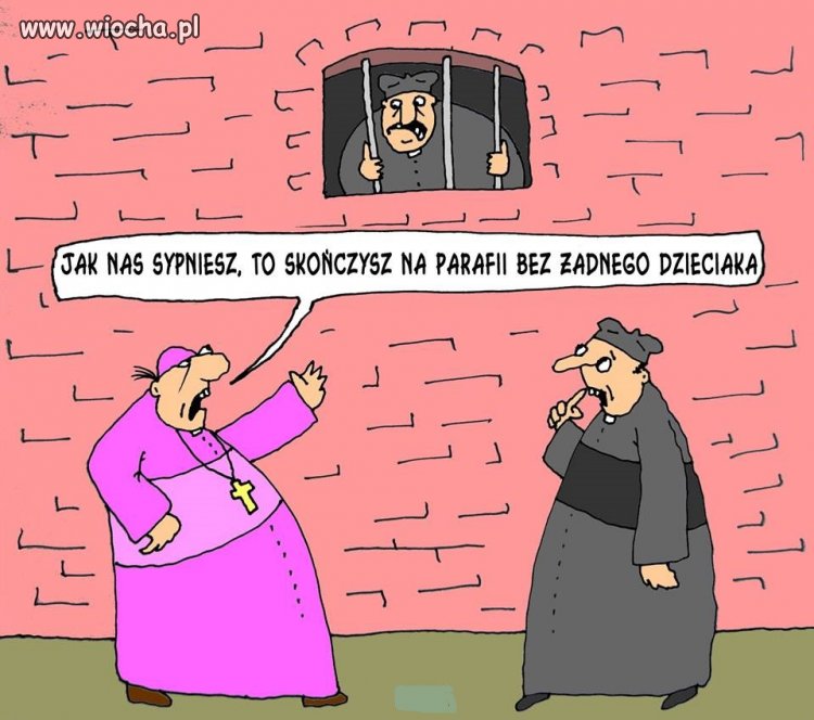 Prawo Kanonicze 
