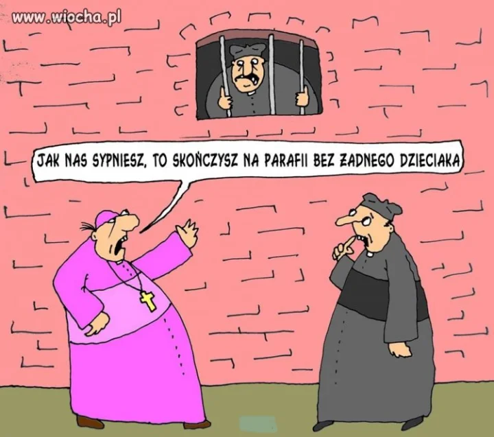 Prawo Kanonicze 