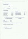 Pracowałam 180h w tamtym miesiącu