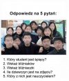 Myślisz, że masz wysoki poziom IQ? To rozwiąż...