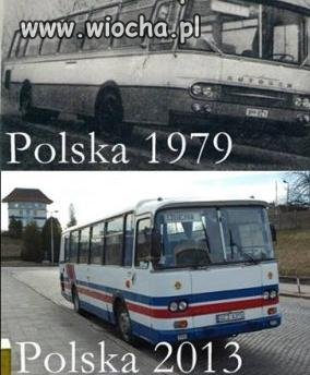 Polska Myśl techniczna jest wieczna 