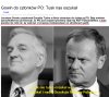 Korupcia i Kolesiostwo