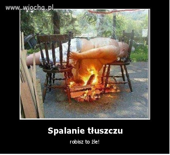 Spalanie tłuszczu