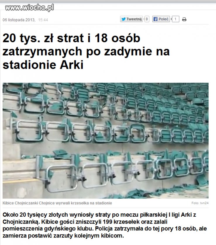 Kibice czy kibole?