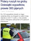 Jak co roku pobijamy rekordy