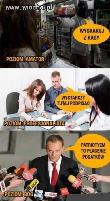 Trzy poziomy wyłudzania pieniędzy