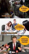 Trzy poziomy wyłudzania pieniędzy