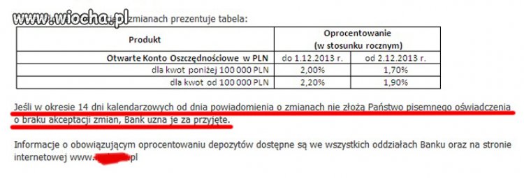 Wiadomość od banku.