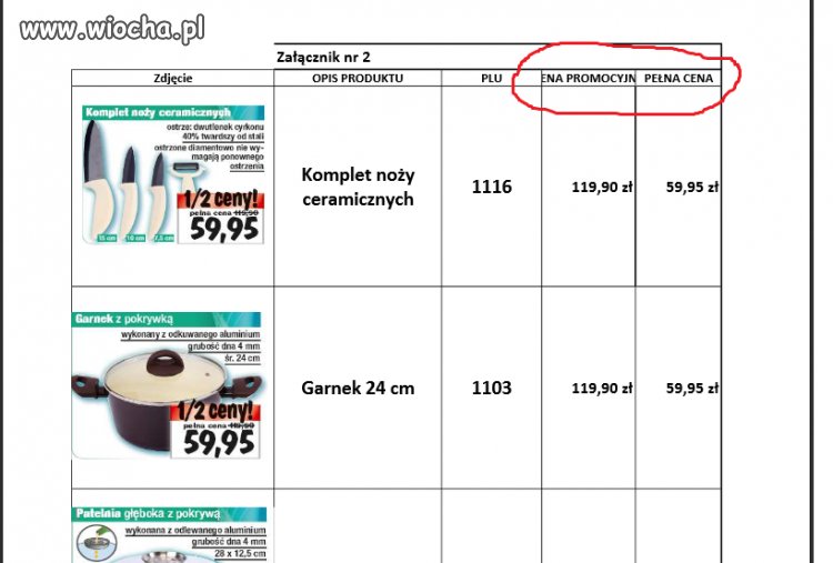 Promocja w Kaufland