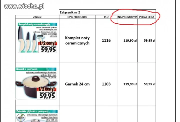 Promocja w Kaufland