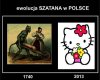 Ewolucja szatana...