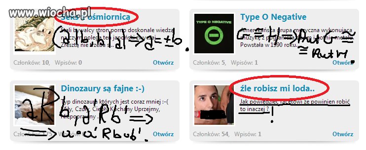 Nazwy grup na pewnym portalu.