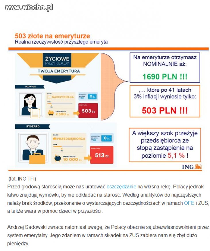 Realna rzeczywistość przyszłego emeryta