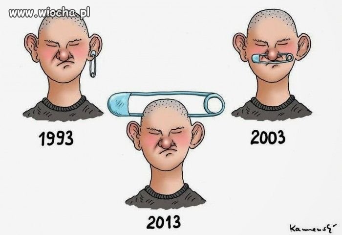 Bez komentarza