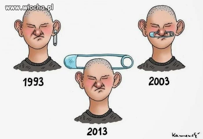 Bez komentarza