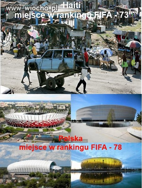 Polska spadła w rankingu FIFA