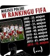 Oto ranking naszej reprezentacji 