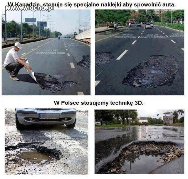 Sposób na prędkość