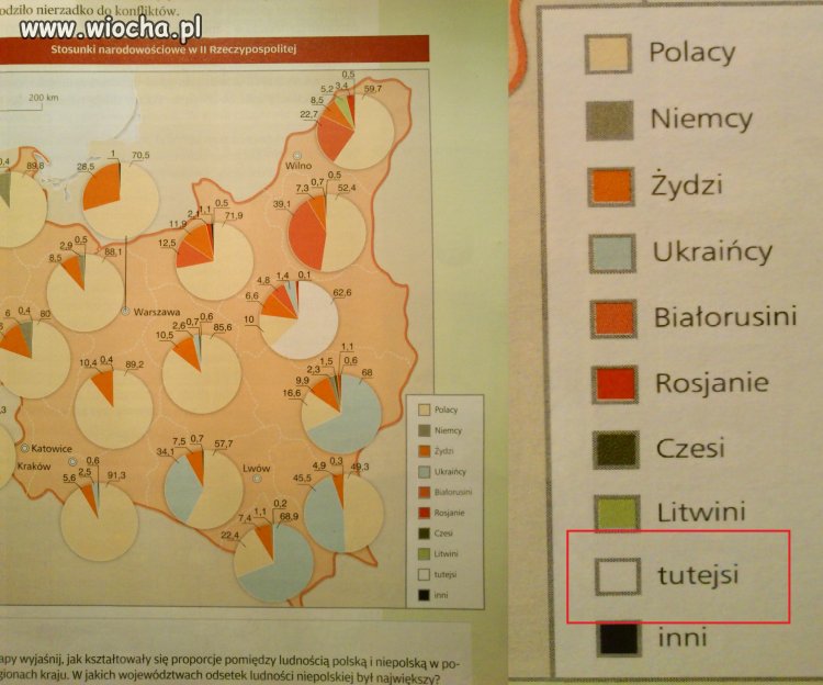 Nasuwa się pytanie...Czy tujejsi są może tamtejsi?