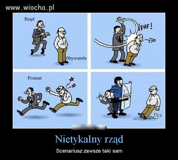 Co Prawda 