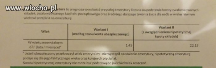 Hipotetyczna Emerytura ...