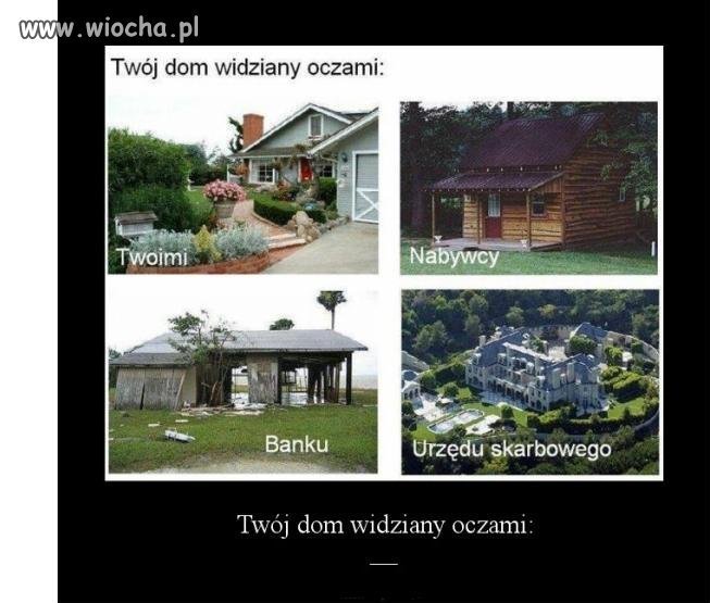 Perspektywa ma znaczenie