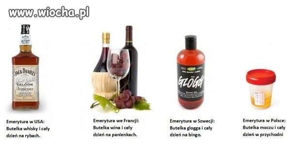 Taki już los  Polaka