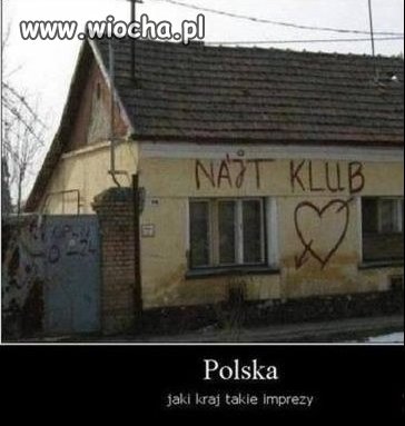 Jaki kraj