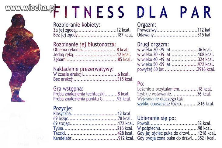 Czas podliczyć weekend