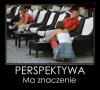 Perspektywa ma znaczenie 