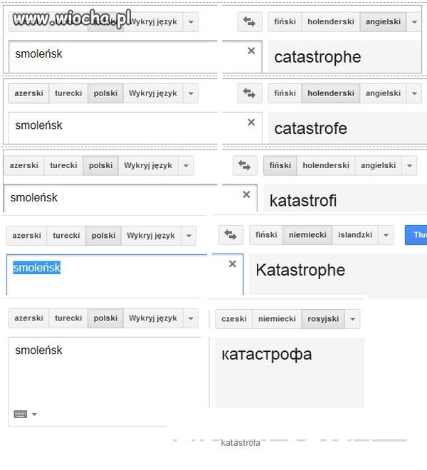 Google Tłumacz prawdę Ci powie
