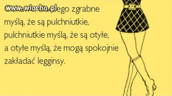 Oto jest pytanie...