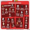 Mapa medialnych klik 