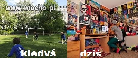 Kiedyś a Dziś