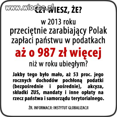 Czy wiesz że... ?