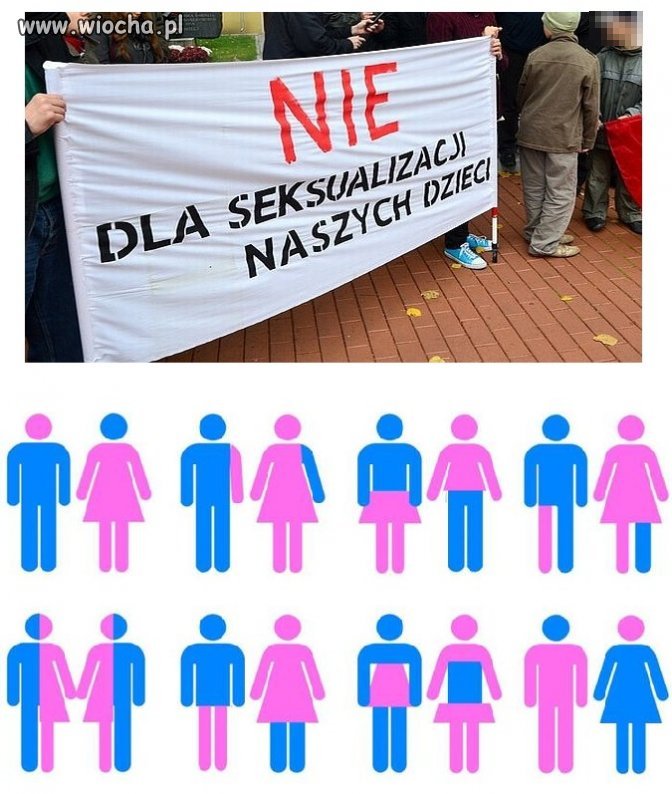 RODZICU! Chroń swoje dziecko przed GENDER!! 