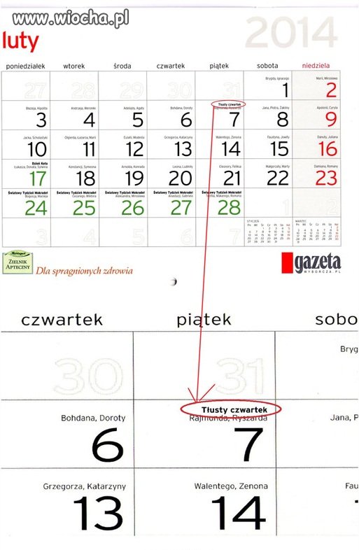 Tłusty czwartek w 2014r.