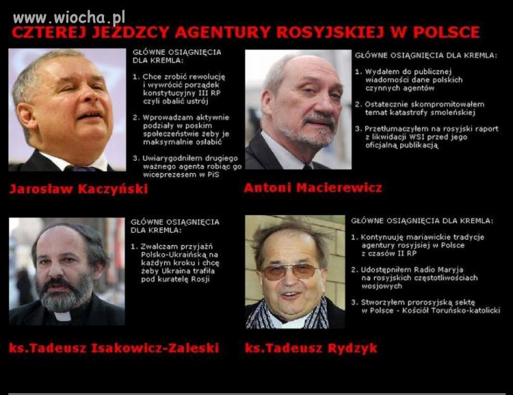 Agentura Rosyjska w Polsce 