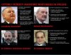 Agentura Rosyjska w Polsce 
