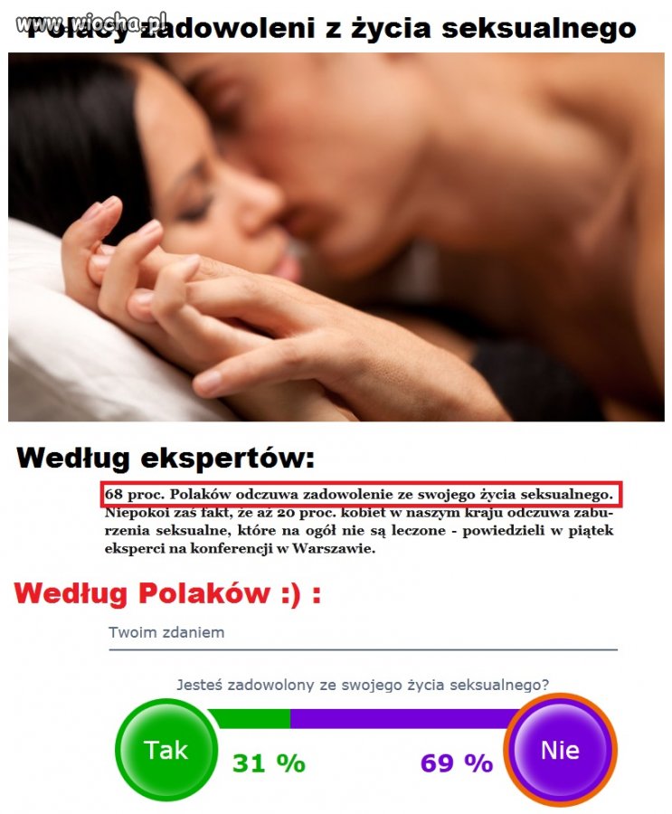 Zadowolenie z życia seksualnego