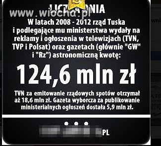 Towarzystwo wzajemnej