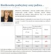 Postanowili nas wykończyć.