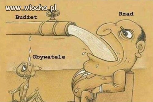 Obecna sytuacja Polityczna w Polsce!