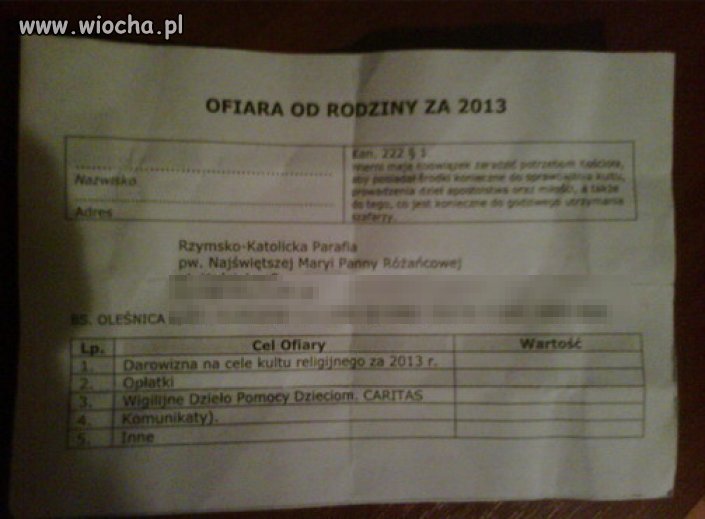 Wezwanie od proboszcza