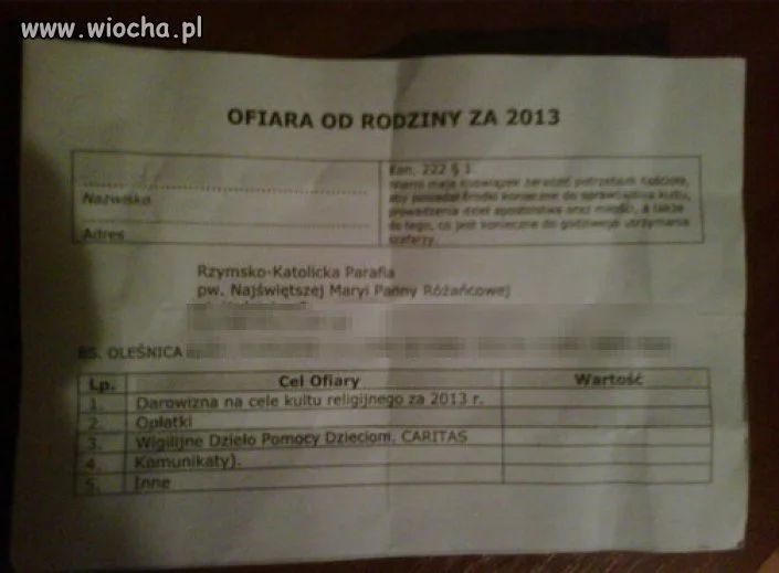 Wezwanie od proboszcza