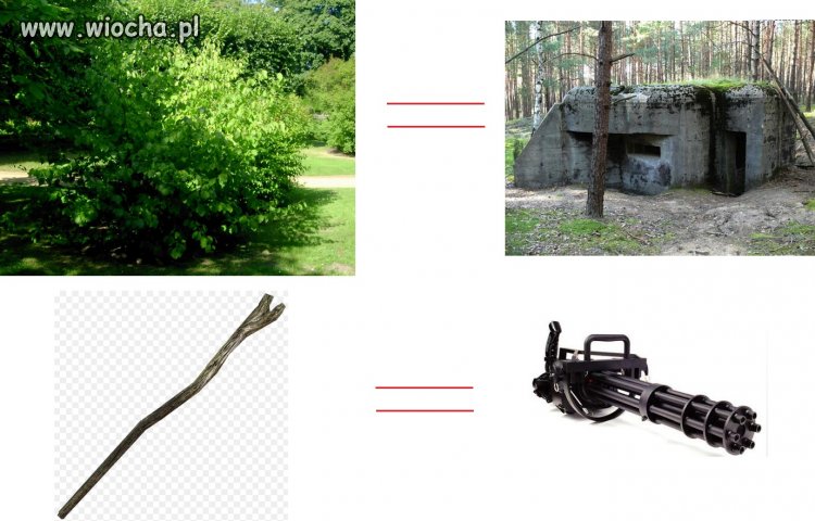Pamiętacie te czasy?