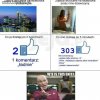 Ahh ten facebook 