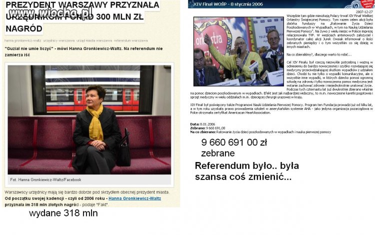 WIOCHA ?